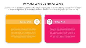 remote work vs office work comparison concept for infographic template banner with big round box table with two point list information vector