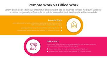 remote work vs office work comparison concept for infographic template banner with horizontal round rectangle box with two point list information vector