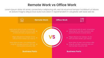 remote work vs office work comparison concept for infographic template banner with full page box background center with two point list information vector