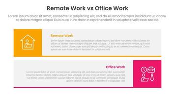 remote work vs office work comparison concept for infographic template banner with long rectangle box horizontal stack with two point list information vector