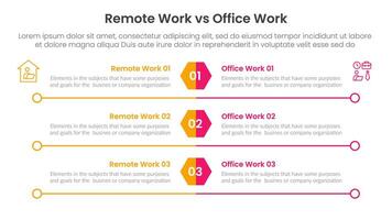 remote work vs office work comparison concept for infographic template banner with hexagon and circle long outline with two point list information vector