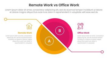 remote work vs office work comparison concept for infographic template banner with big slice half circle with line separation with two point list information vector