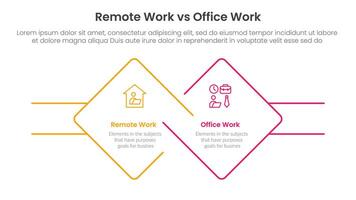 remote work vs office work comparison concept for infographic template banner with diamond outline shape and rectangle with two point list information vector