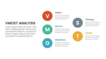 vmost analysis model framework infographic 5 point stage template with big circle stack arrow structure concept for slide presentation vector