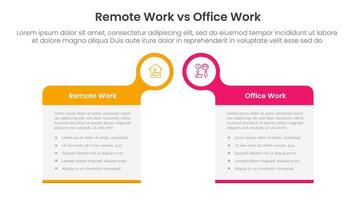 remote work vs office work comparison concept for infographic template banner with big box table with bubble circle header badge with two point list information vector