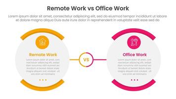 remote work vs office work comparison concept for infographic template banner with round egg shape opposite with two point list information vector