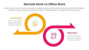 remote work vs office work comparison concept for infographic template banner with big circle and arrow opposite direction with two point list information vector