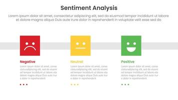sentiment analysis framework infographic template with square box on horizontal base with 3 point list information for slide presentation vector