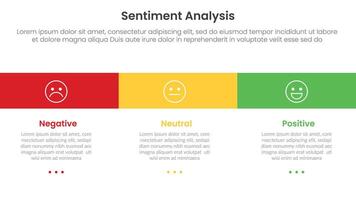 sentiment analysis framework infographic template with long rectangle box base with 3 point list information for slide presentation vector