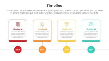 timeline set of point infographic with outline box and circle years on bottom with 4 point for slide presentation template vector