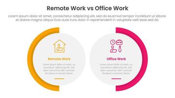 remote work vs office work comparison concept for infographic template banner with big circle shape variation with two point list information vector