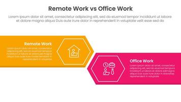 remote work vs office work comparison concept for infographic template banner with big rectangle with arrow edge and hexagon with two point list information vector