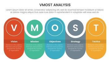 vmost analysis model framework infographic 5 point stage template with round rectangle with circle combination timeline concept for slide presentation vector