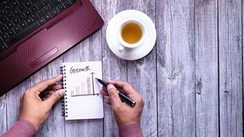 How to write a business plan video