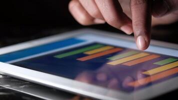 A person is using a tablet with a bar chart on it video