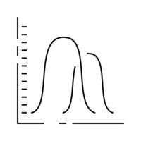 Analysis line icons. Business and data or finance chart report. Signs analysis thin line icon. vector
