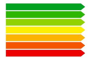 Energy classification level efficiency standard. Green rating social icon. Color scale classification. Eco friendly vector