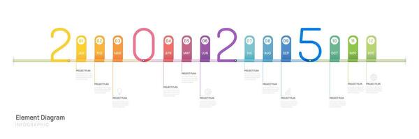 2025 Infographic template for business. 12 Months Timeline element diagram calendar, 4 quarter steps milestone presentation. vector