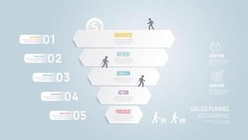 Infographic Sales funnel diagram template for business. Timeline label 5 step level, digital marketing data, presentation infographics. vector