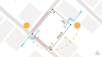 architecture site analysis symbol icon element drawing graphic flat isolated . architecture element line sun wind sound sun path vegetation. vector