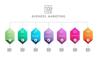 infographic template 7 step for business direction, marketing strategy, diagram, data, growth, arrow timeline vector