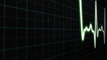 EKG ECG flatline. Heart beat line on monitor of electrocardiogram machine in extreme close-up, seamless loop video