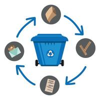 A blue trash can with a paper shredder, a paper envelope, a paper clip and a vector