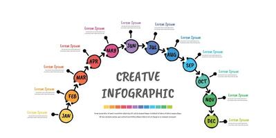 Timeline hand drawn for all months in year. vector
