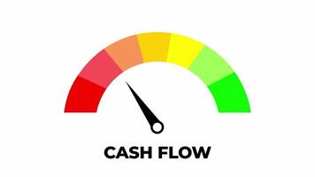 high cash flow level dial scale 2d motion graphics animation on white background. Speedometer animation. money, profit, business video
