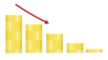 golden coin pile, Bar chart for declining business performance. The red statistical curve shows a downward move, with the arrow line declining over time. Business money decline from high to zero. video