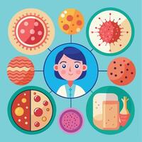 A woman in a lab coat surrounded by various types of viruses vector