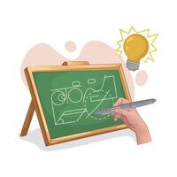 chalkboard with idea vector