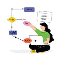 Developer working on the full stack to build a functional website vector
