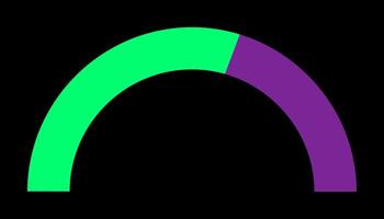 Speed graph for infographic and presentation vector