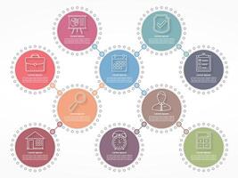 Diagram with connected circles with icons and text vector