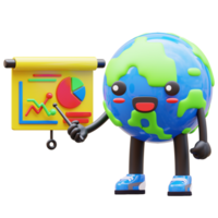 3D earth character presenting pie chart and line graph, ideal for statistics and business reports png