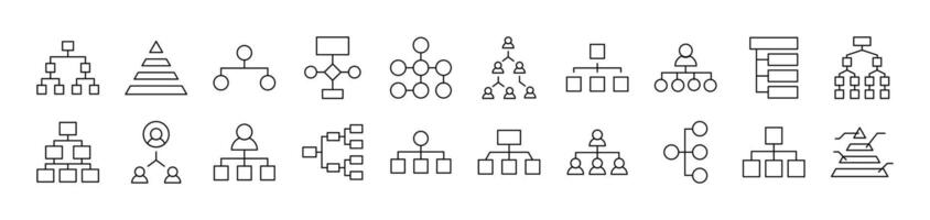 Collection of Line Icons of Hierarchy. Editable Stroke. Minimalistic Linear Pictogram for Design of Cards, Apps, Banners, Posts vector