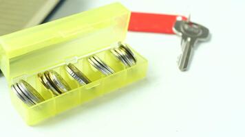 A yellow box with four keys and a keychain video