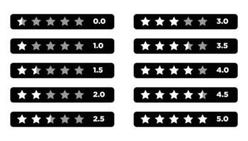 Star Rating or customer review from 0 star to 5 star with flat button set collection. Feedback, rating, scoring, survey, customer service, meter, voting graphics for website, application vector