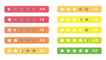 Star Rating or customer review from 0 star to 5 star with colorfull button set collection. Feedback, rating, scoring, survey, customer service, meter, voting graphics for website, application vector