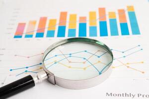 Magnifying glass on spreadsheet and graph paper. Financial development, Banking Account, Statistic, Investment Analytic research data economy, Business. photo