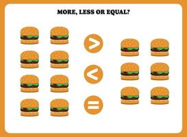A hamburger is shown with the words more, less or equal vector