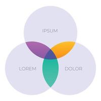 Three intersecting circles creating colorful overlapping segments for venn diagram vector