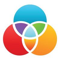Cmyk color model overlapping circles creating new colors vector