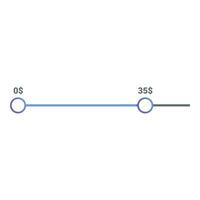 Price range slider showing value from zero to thirty five dollars vector