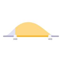 Bell curve graph showing normal distribution for statistical analysis vector