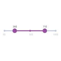 Minimalist price range slider with colour gradient showing value change vector
