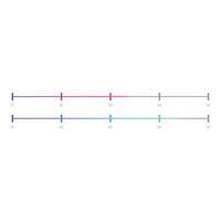 Minimalist timeline chart showing progress over five steps vector