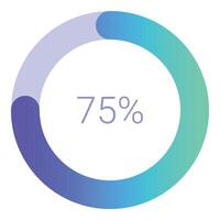 Pie chart showing seventy five percent achievement progress vector