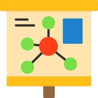 Mind Map Icon Design Symbol vector